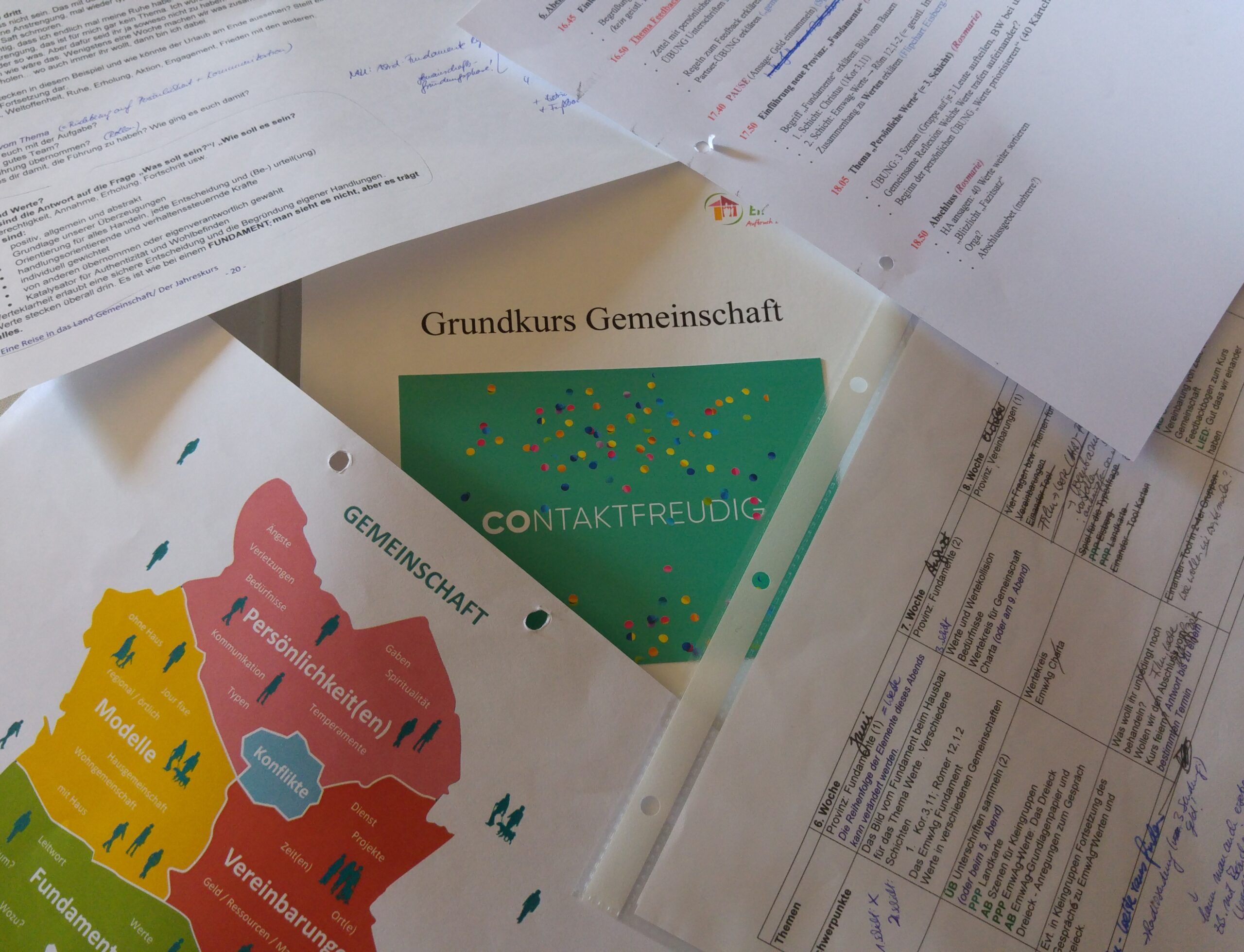 Kann man Gemeinschaft lernen? | Frauke